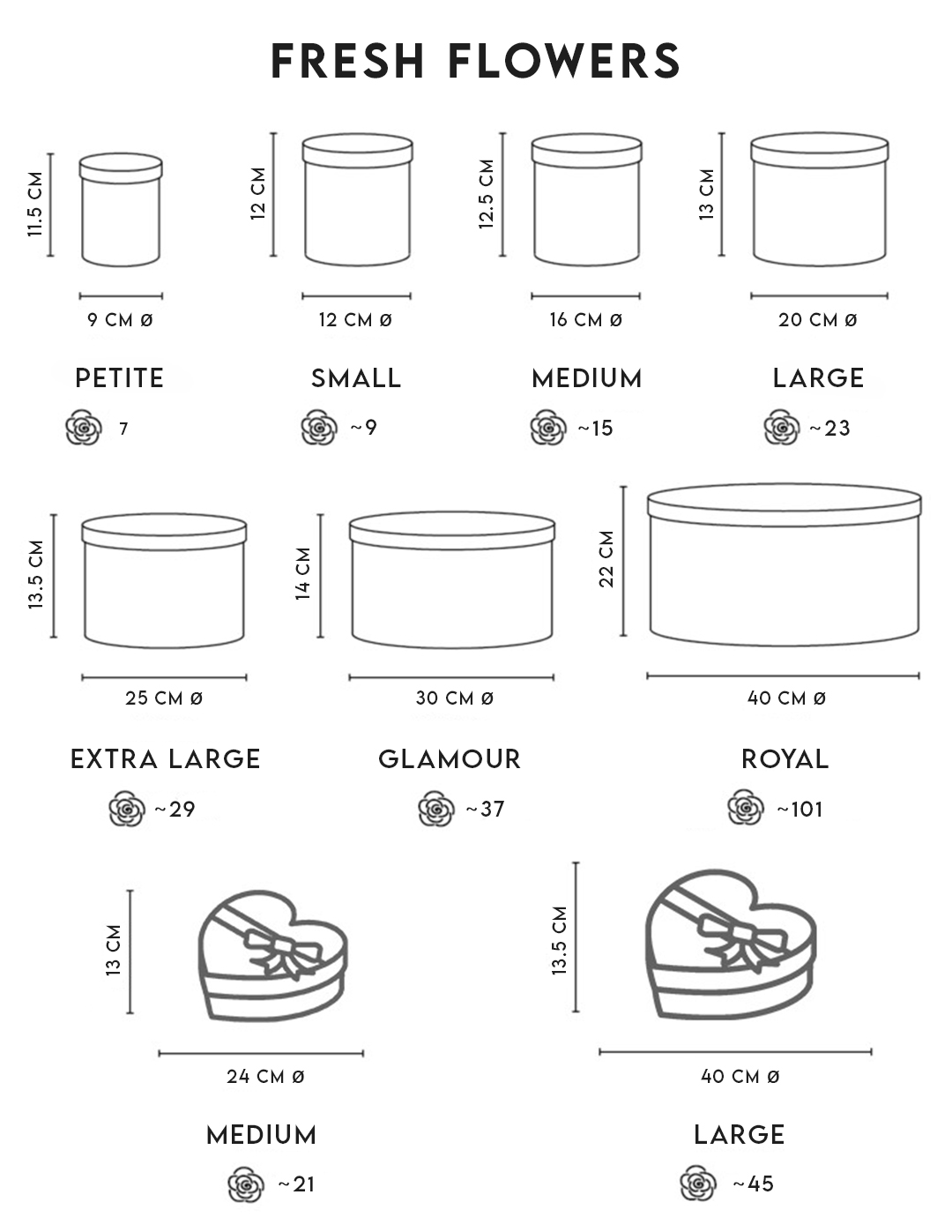Bucket of Love box sizes for fresh flowers